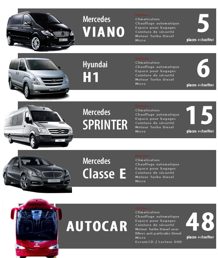 location minibus Rabat
